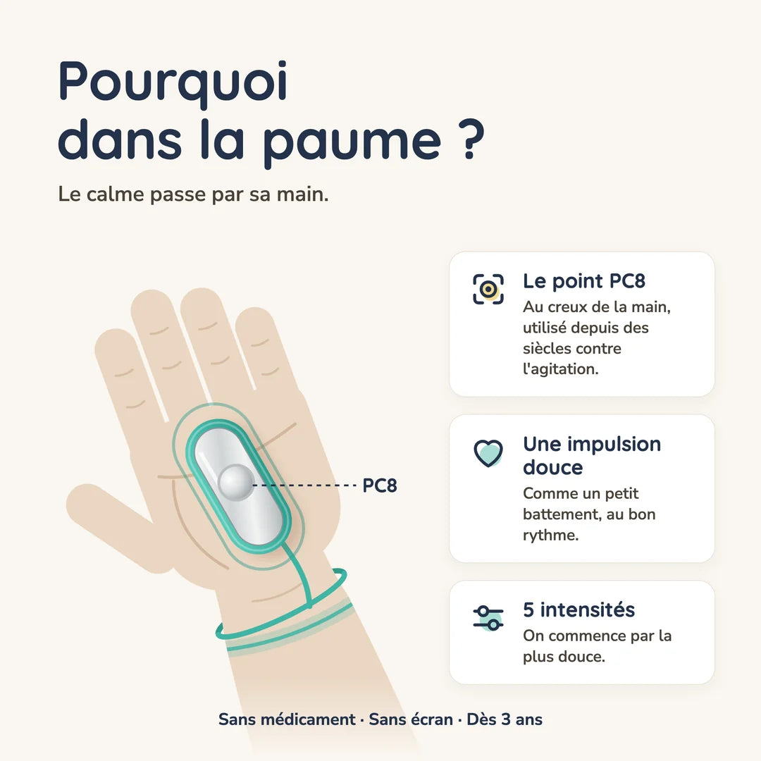 Pourquoi dans la paume : le point PC8, une impulsion douce, 5 intensités.